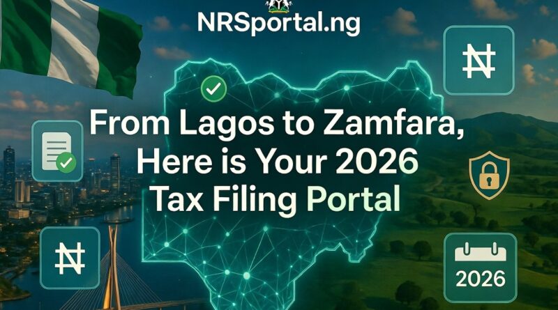 2026 Nigeria Tax Directory: Official Filing Links for All 36 States (NRS & SIRS)