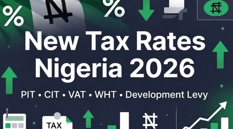 All New Tax Rates in Nigeria 2026 – PIT, CIT, VAT, WHT, Development Levy Explained
