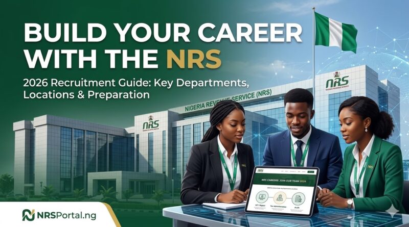 Official-style banner for Nigeria Revenue Service (NRS) 2026 recruitment showing professionals and digital tax tools.